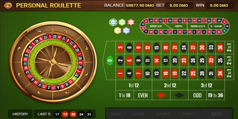 Các cửa có thể đầu tư khi chơi Roulette 